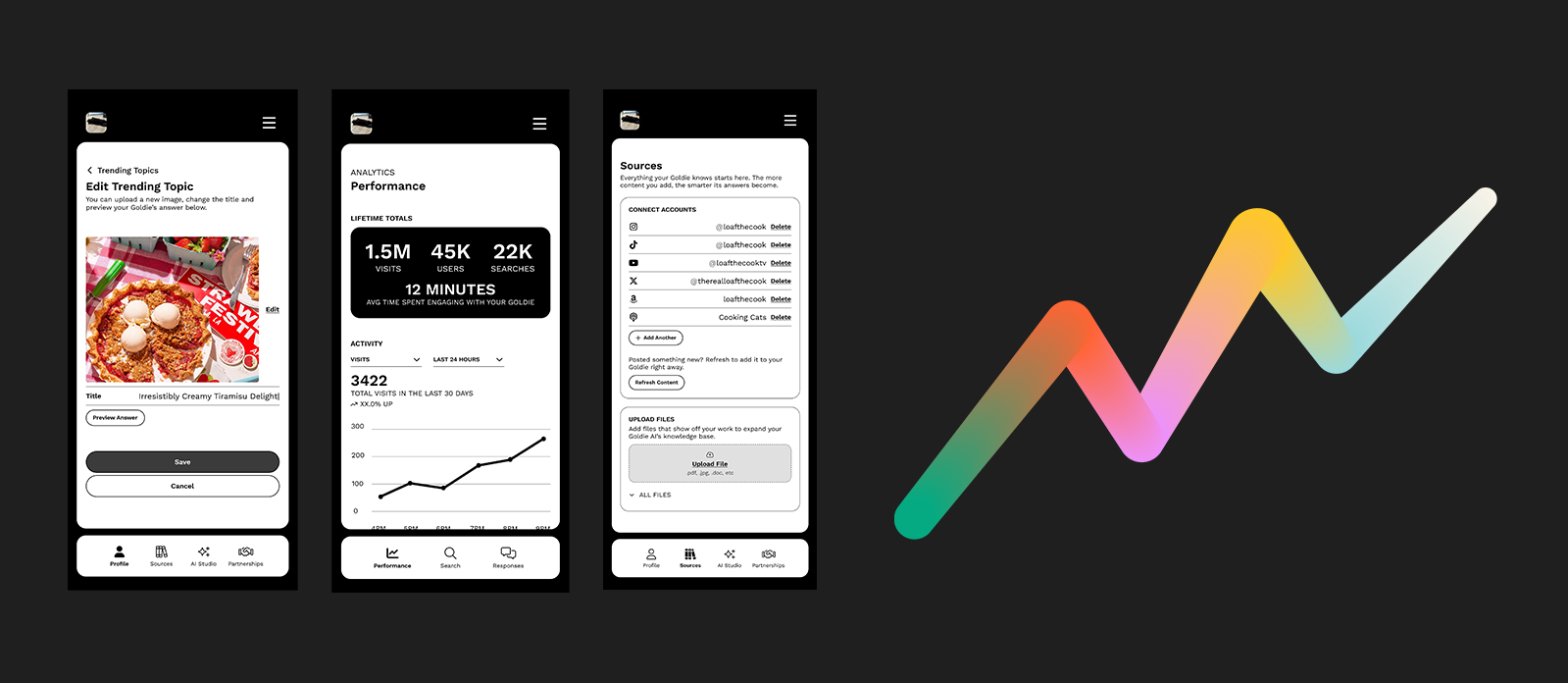 Screencaptures from UIs