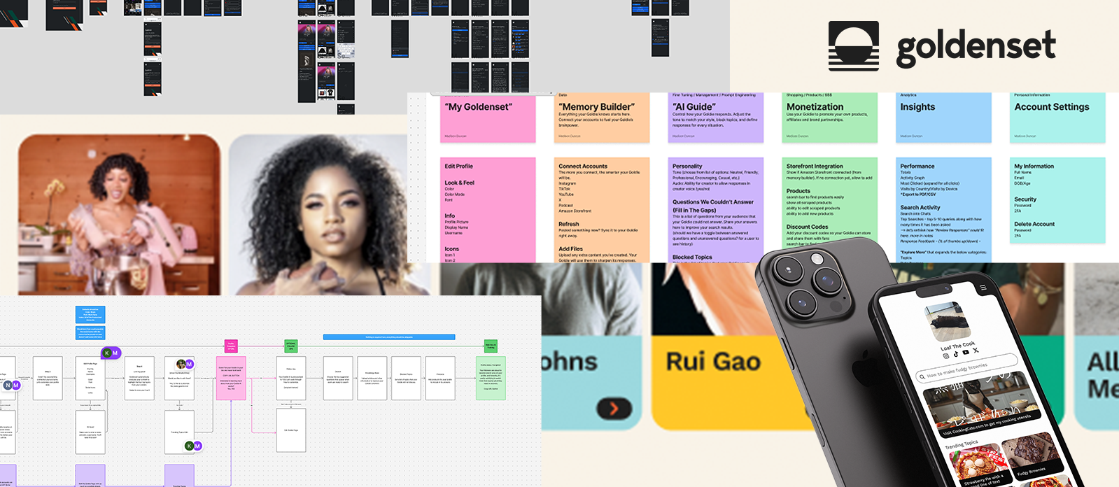 Screencaptures from UIs